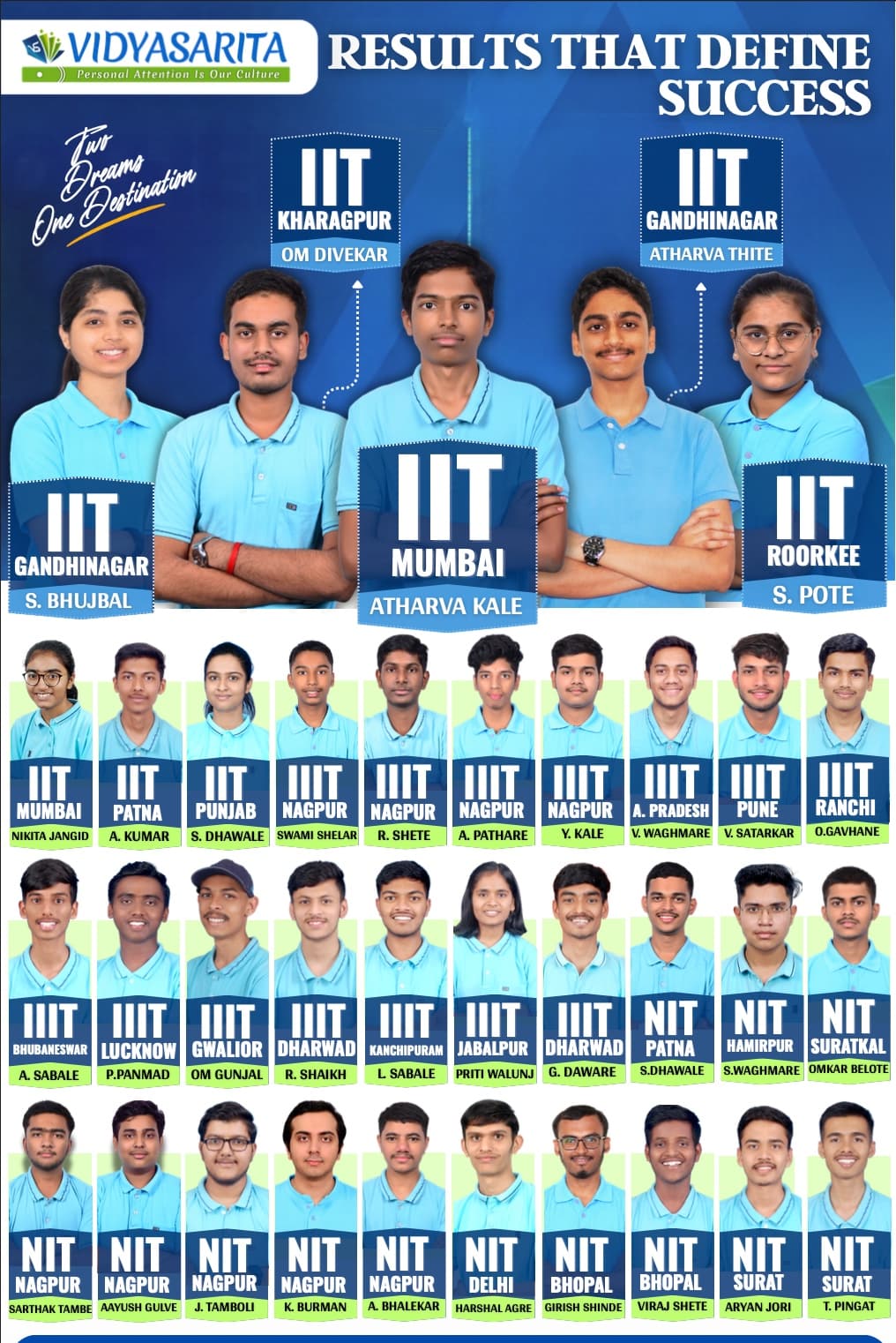 Result Poster 2