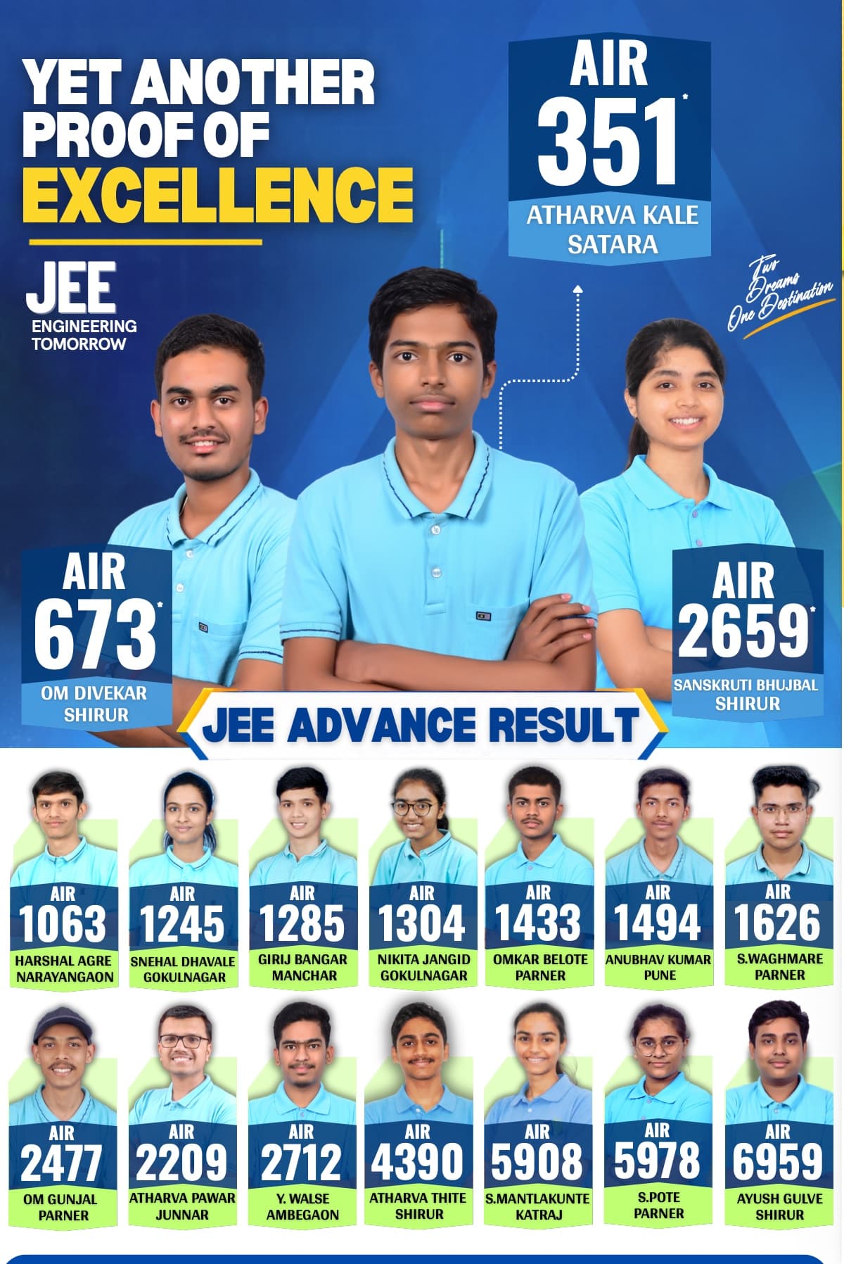 Our Results Speak Poster