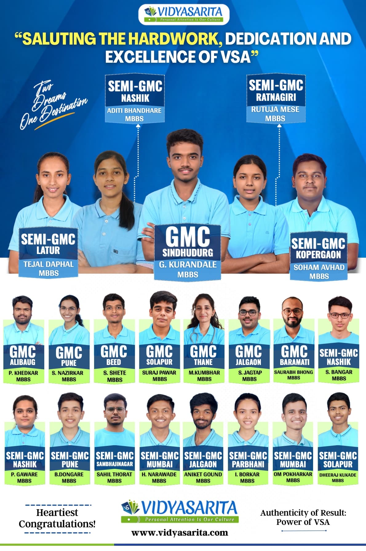 Our Results Speak Poster