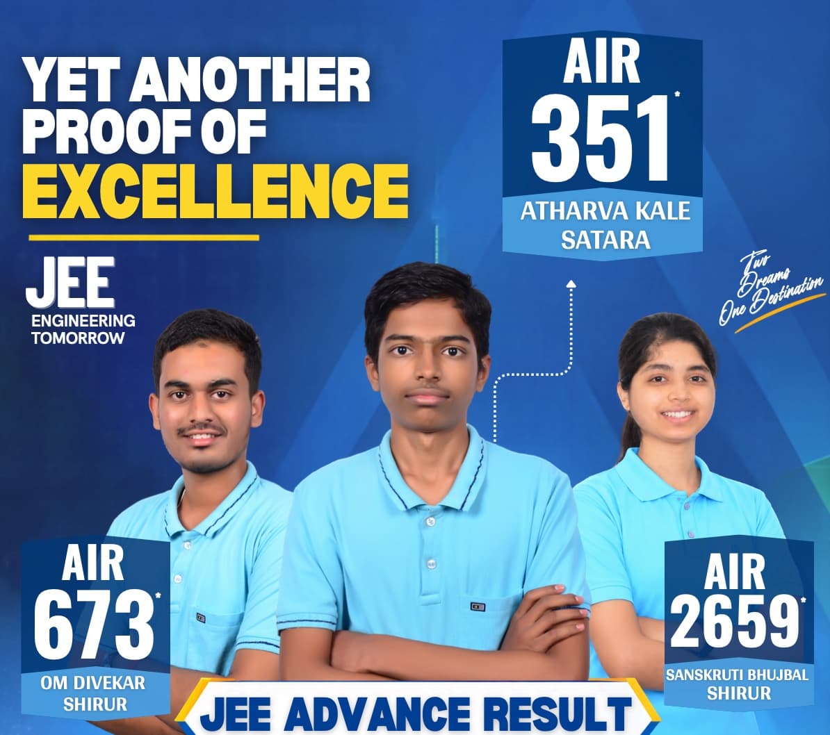 JEE Toppers Poster