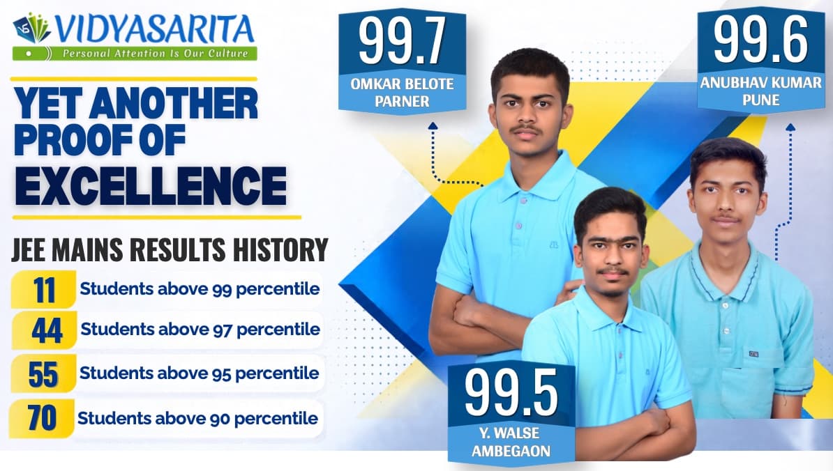 JEE Toppers Poster